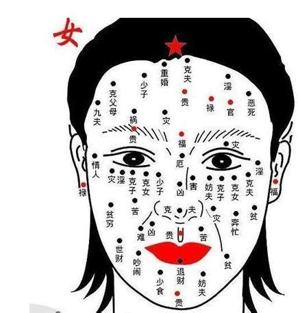 女人肩膀有痣|肩膀有痣的女人代表什么